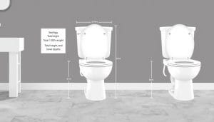 how tall is a chair height toilet